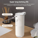 HQ Automatic Soap Dispenser – 360ML Touchless Foam Dispenser with Type-C Charging