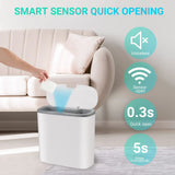 Automatic Bathroom Trash Can with Lid β Touchless Motion Sensor Slim Garbage Bin for Kitchen & Bedroom