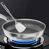 Whole Body Tri-Ply Stainless Steel Frying Pan – 316 Steel Honeycomb Wok for All Stoves
