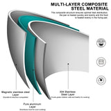 Durable Non-Stick Stainless Steel Wok 28cm | Even Heating Stir Fry Pan