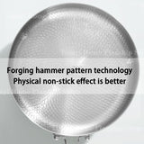 Titanium Stainless Steel Frying Pan Wok 20/24/28cm – Non-Stick Skillet for Gas & Induction