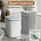 Smart Sensor Touchless Trash Can β Automatic Closing Battery-Powered Bin for Bathroom, Home & Office