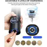 2-Pcs Electric Salt & Pepper Grinder Set – Battery Powered with Adjustable Coarseness