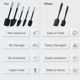 High-Temperature Silicone Spatula Set – Non-Slip Handle for Cooking, Mixing & Baking