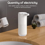HQ Automatic Soap Dispenser – 360ML Touchless Foam Dispenser with Type-C Charging