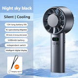 Outdoor Portable Mini Fan – Handheld USB Rechargeable Fan with LED Display