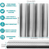 Nonstick Perforated French Bread Baking Pan – 4-Wave Baguette Loaf Mold