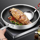 Tri-Ply 316 Stainless Steel Frying Pan Wok 28cm – Double-Sided Honeycomb Skillet for All Stoves